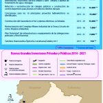¿Cuáles son los megaproyectos que PPK priorizará en su gobierno?